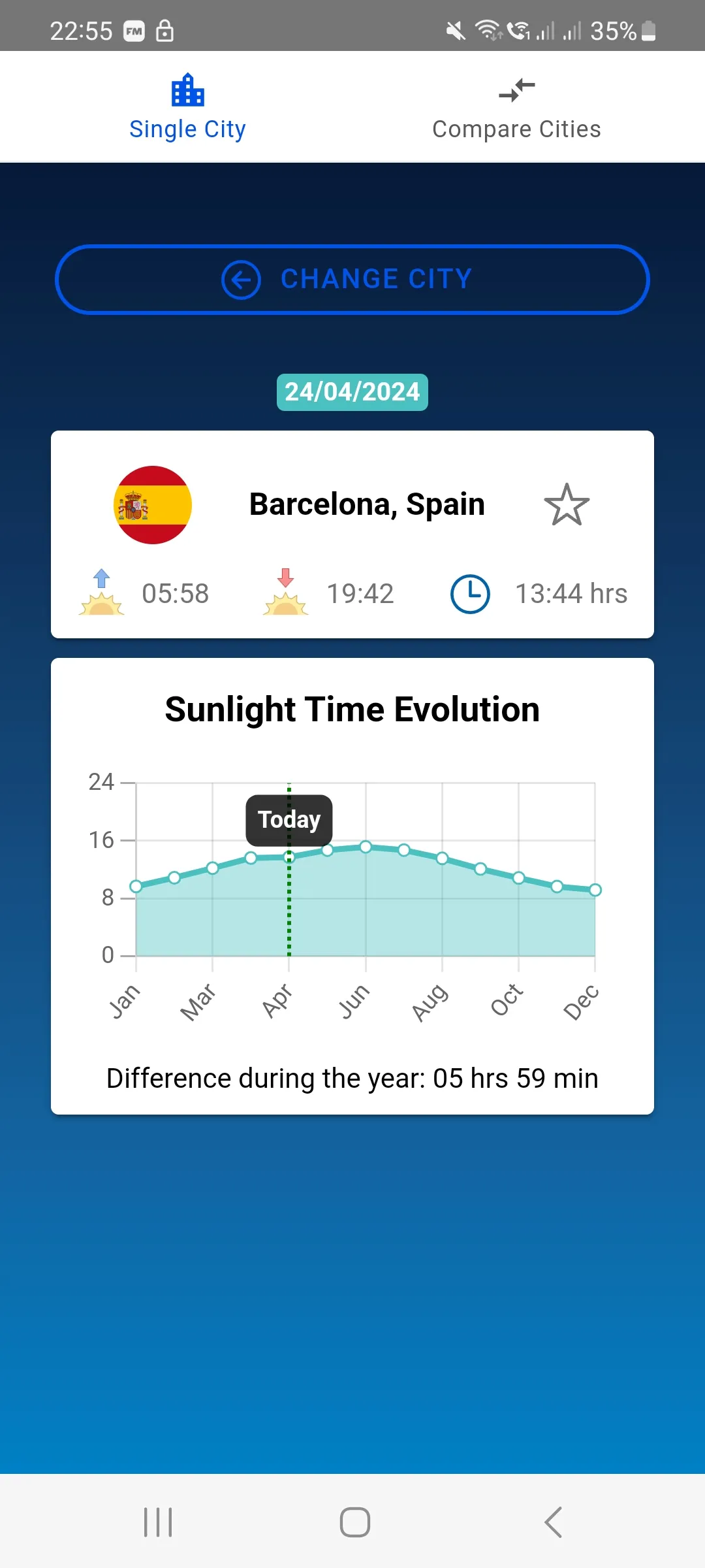 Sunlight Time | Indus Appstore | Screenshot