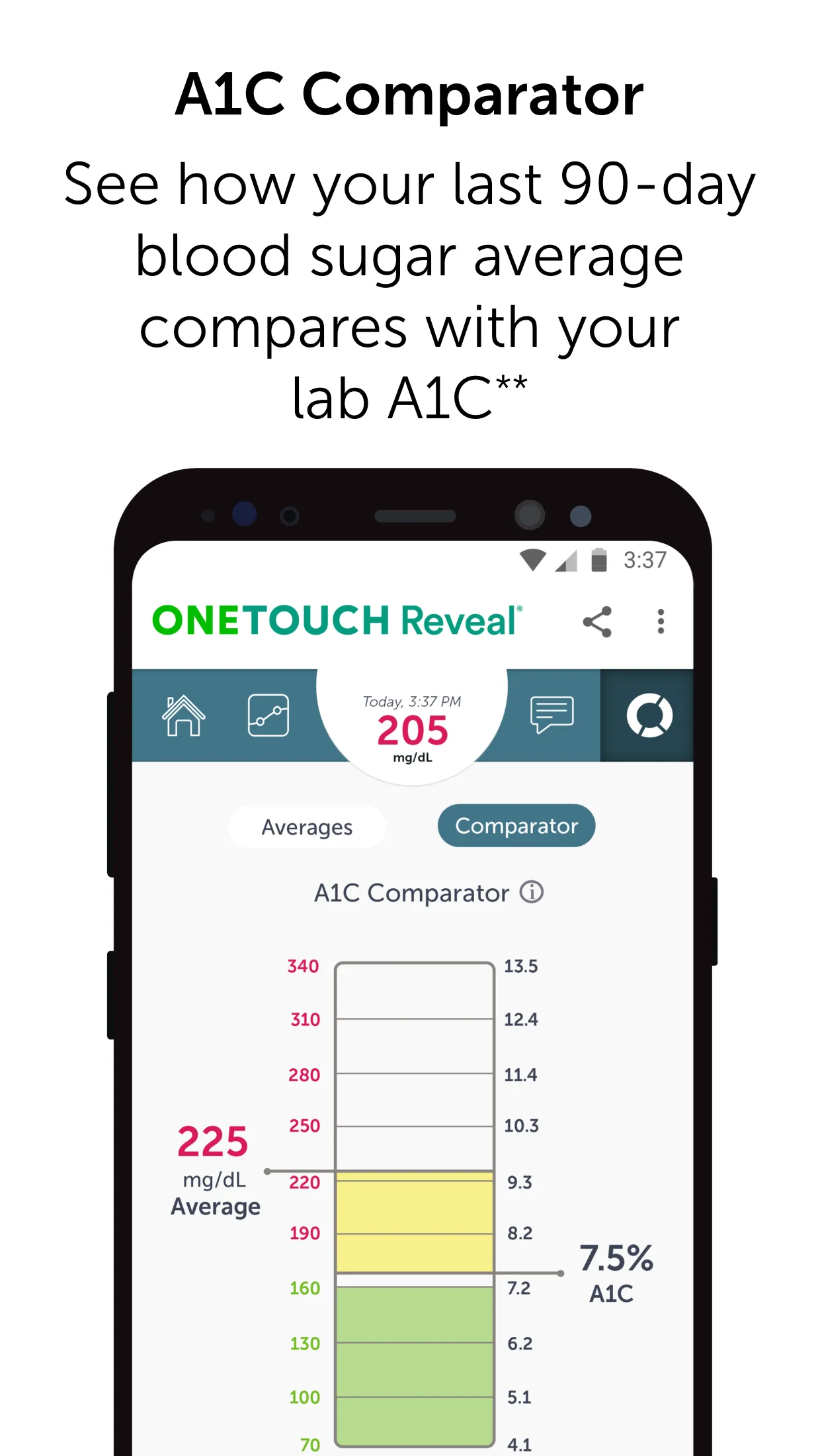 ​OneTouch Reveal® app | Indus Appstore | Screenshot