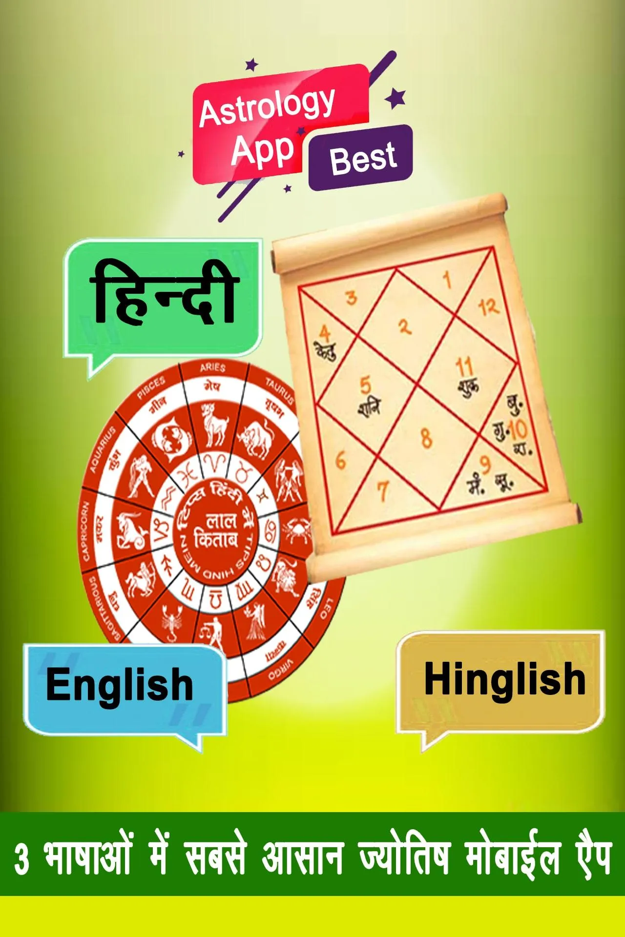 Astrology by Guruji | Indus Appstore | Screenshot