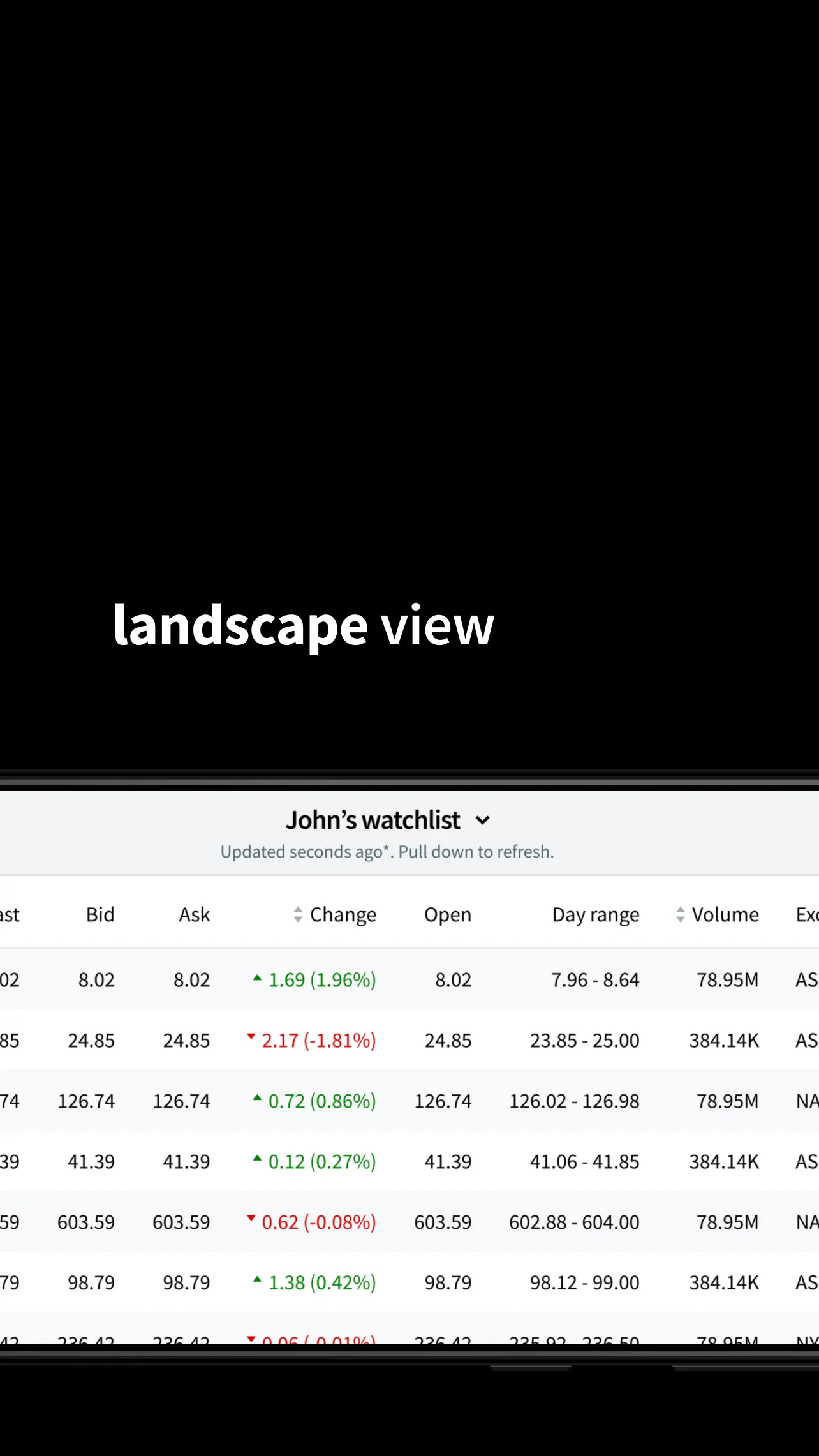 nabtrade | Indus Appstore | Screenshot