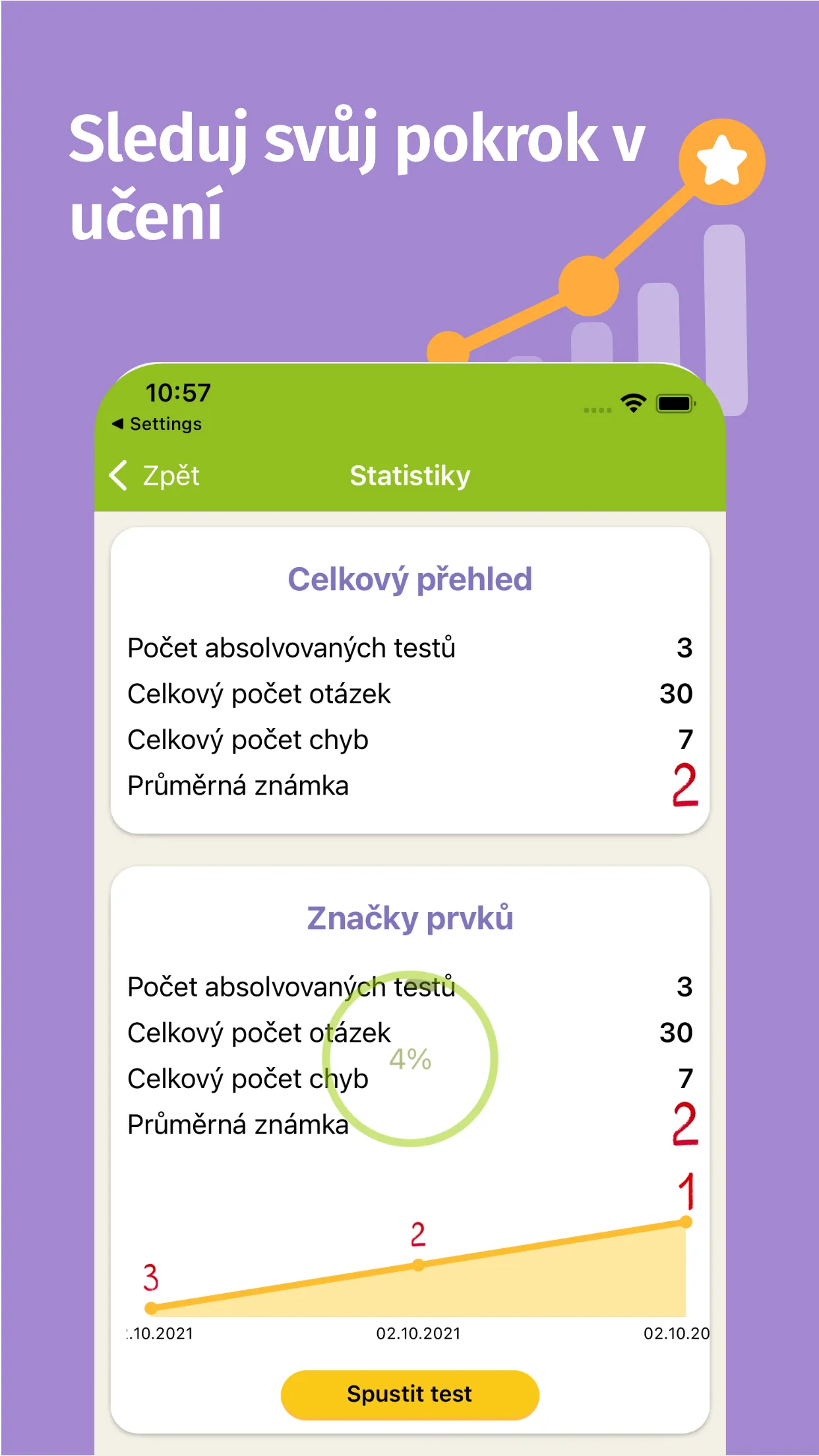 Chemie názvosloví a testy | Indus Appstore | Screenshot