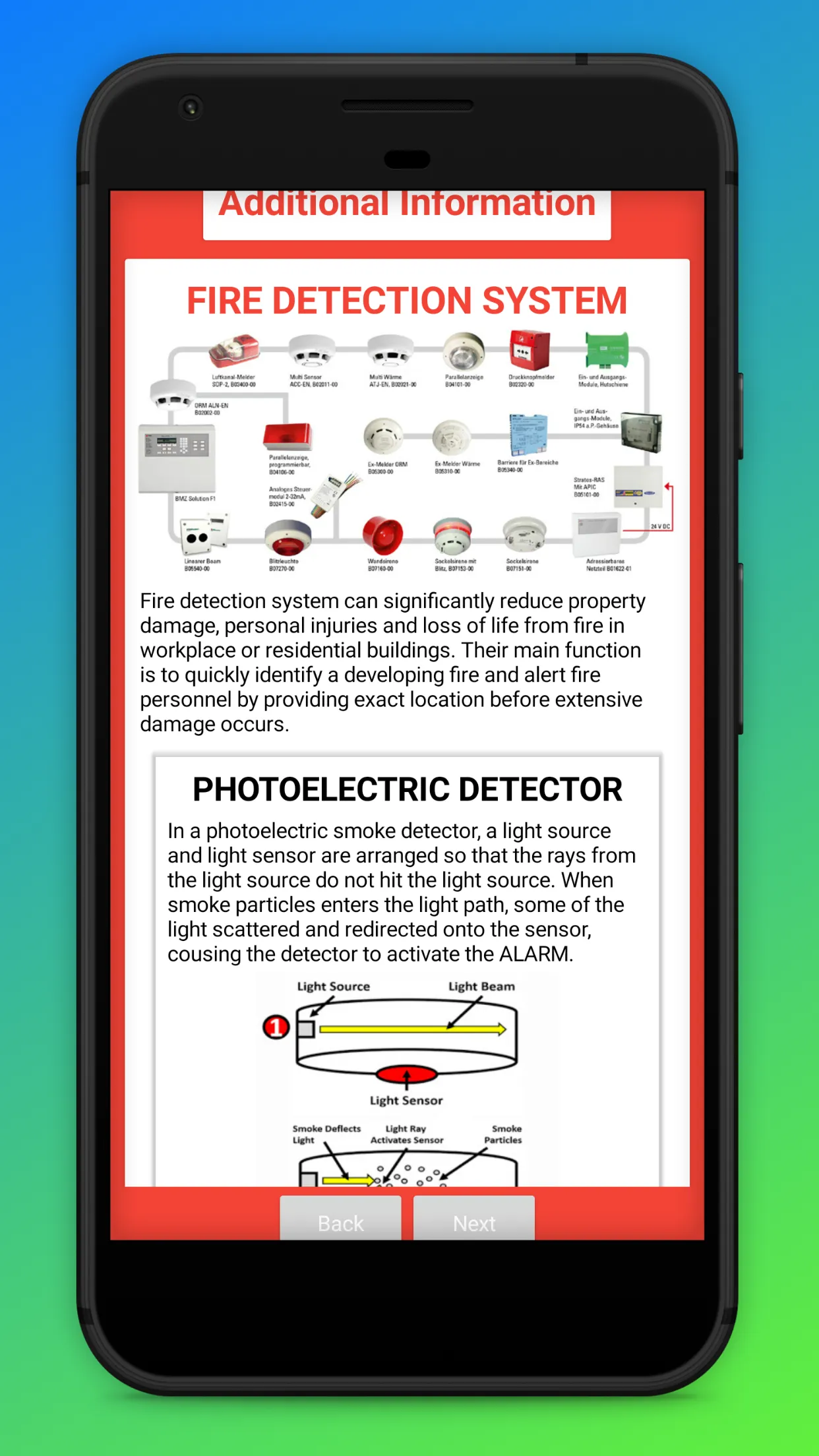 Fire Awareness Training | Indus Appstore | Screenshot