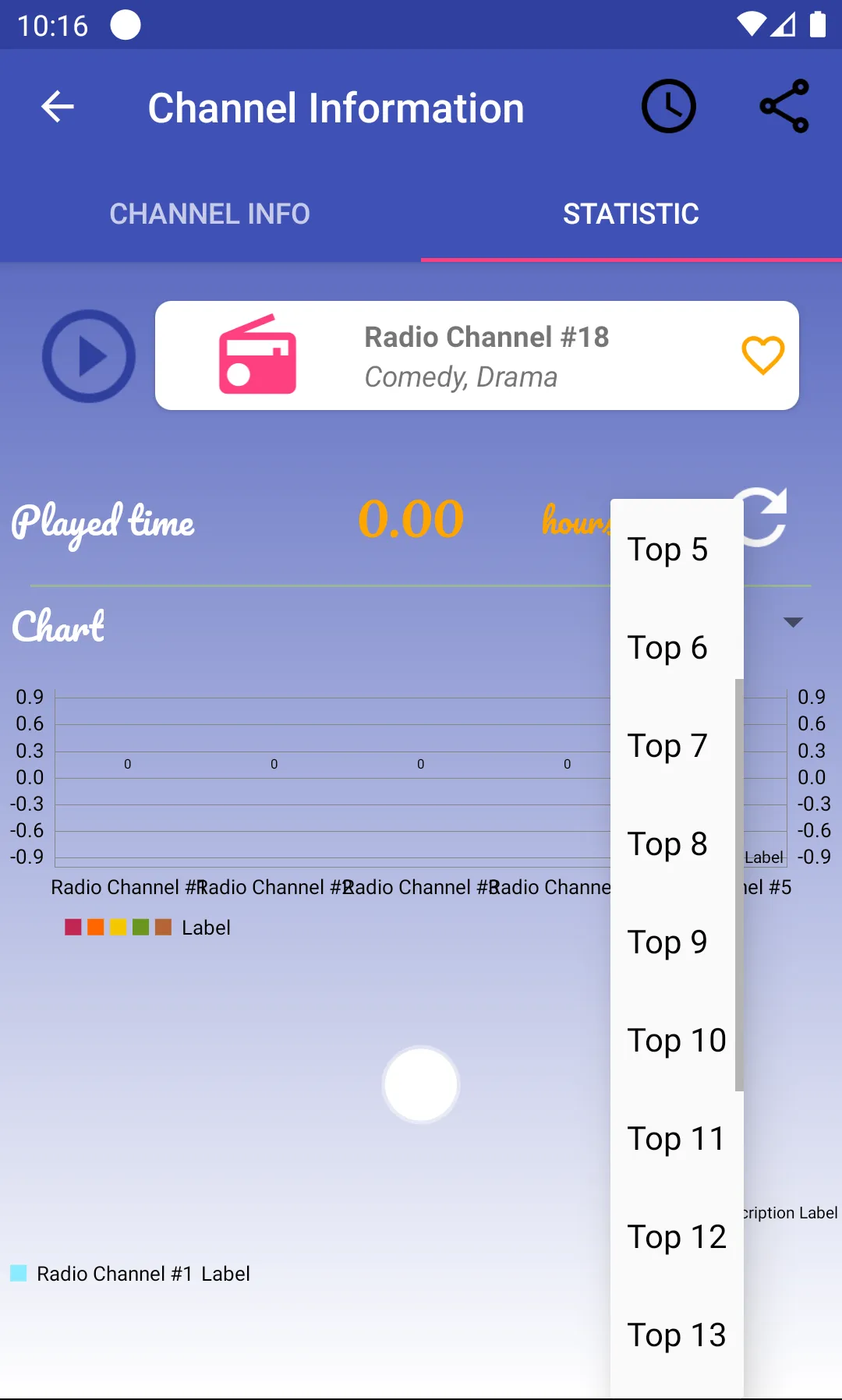 Online Radio, Learning Radio | Indus Appstore | Screenshot