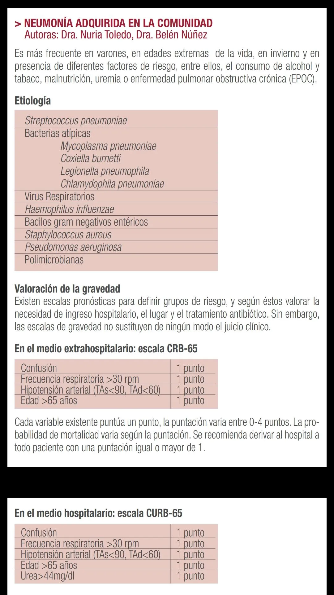 Guía Terapéutica Antibiótica | Indus Appstore | Screenshot