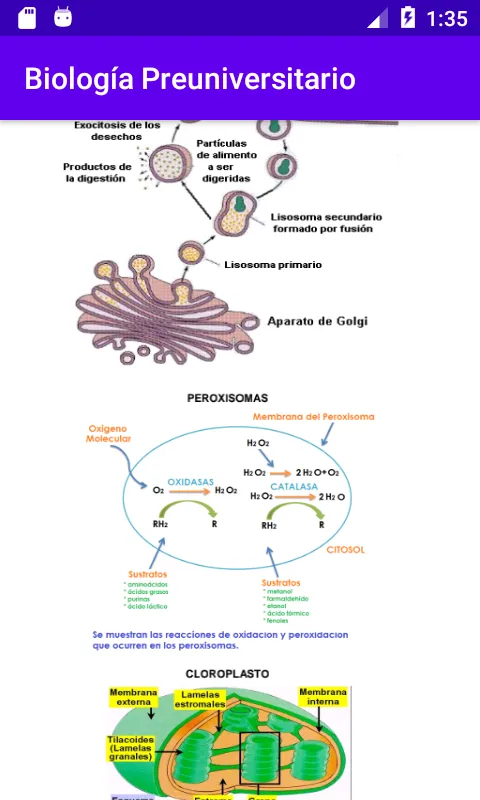 Biología Preuniversitario Grat | Indus Appstore | Screenshot