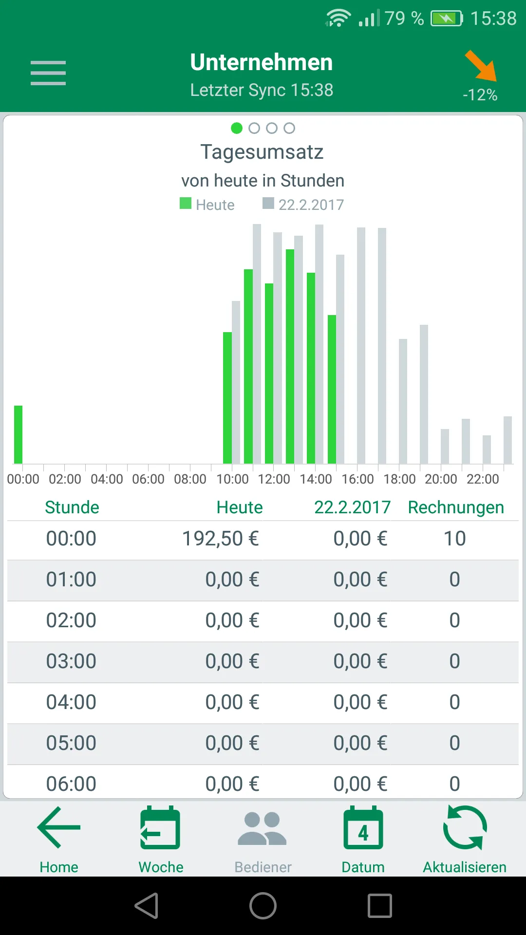 myVectron | Indus Appstore | Screenshot