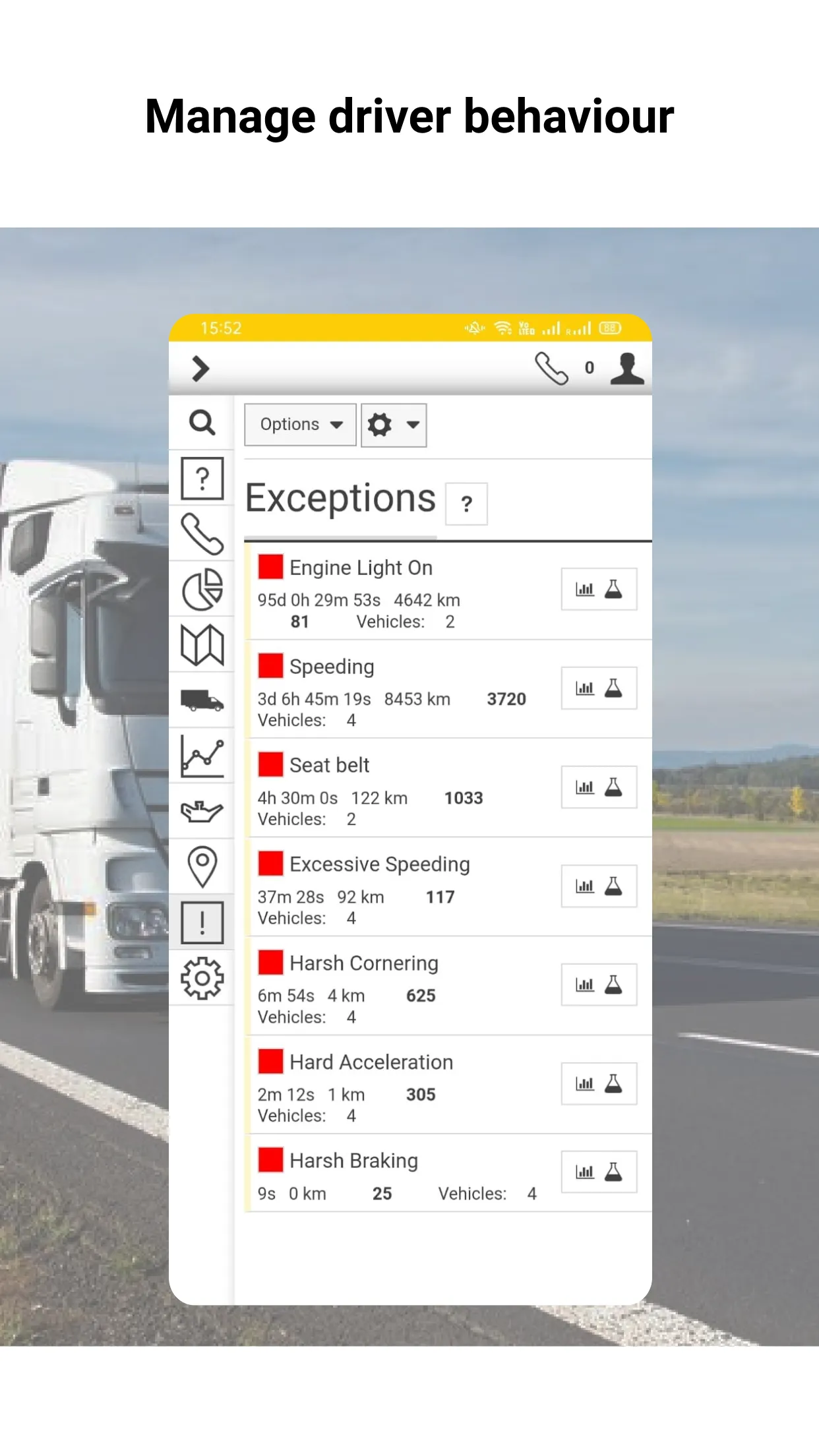 Shell Telematics | Indus Appstore | Screenshot