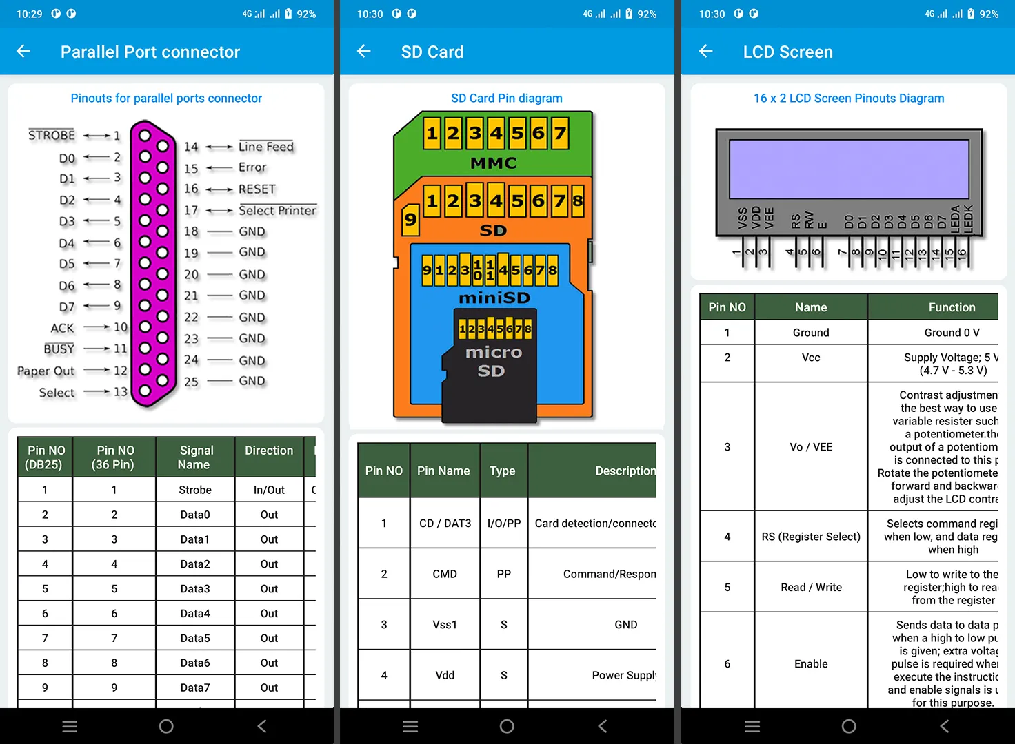 Electronics Tools: ElectroCalc | Indus Appstore | Screenshot