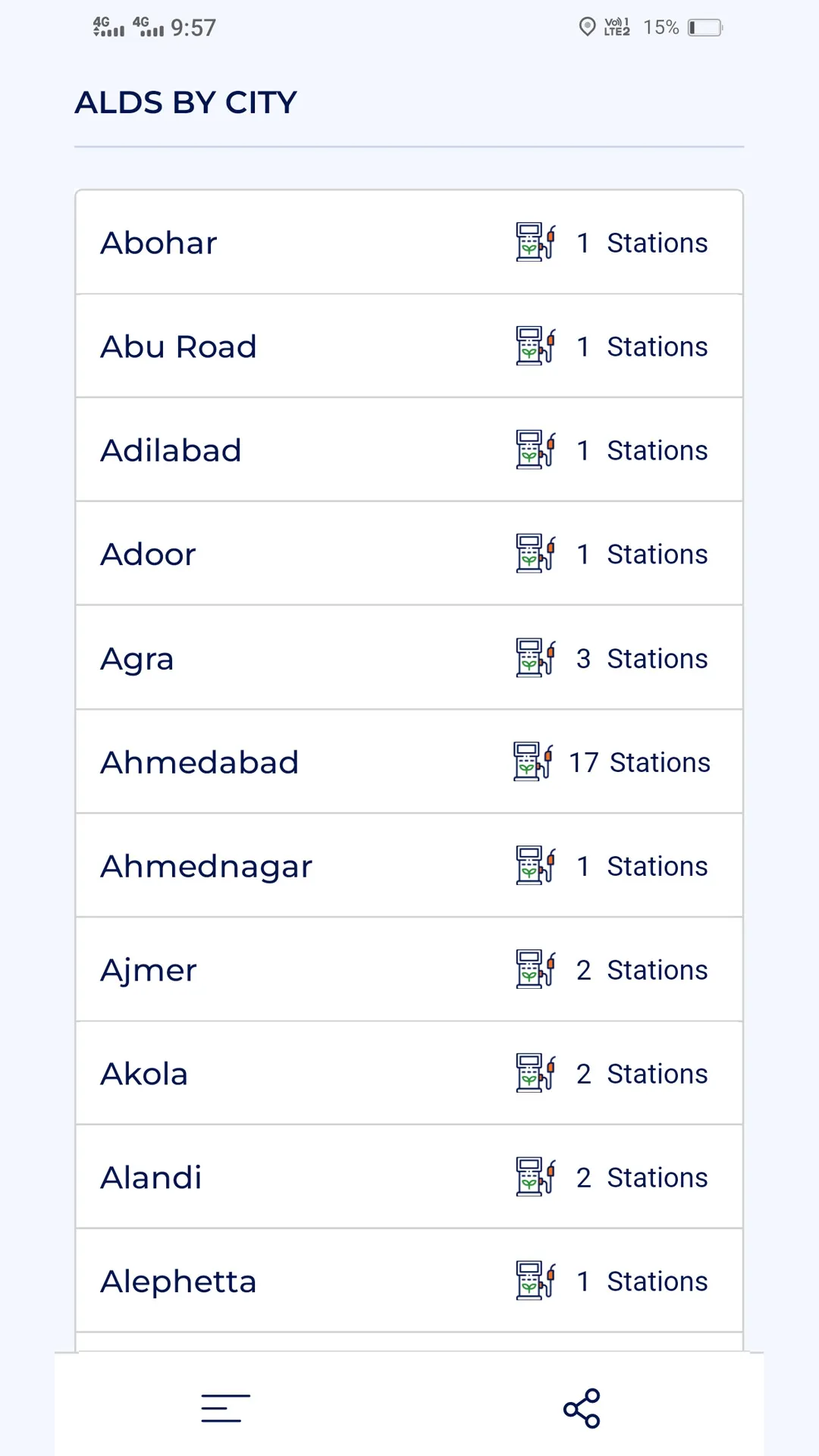 National ALDS Locator India | Indus Appstore | Screenshot