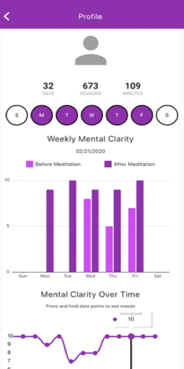 ROV Meditation | Indus Appstore | Screenshot