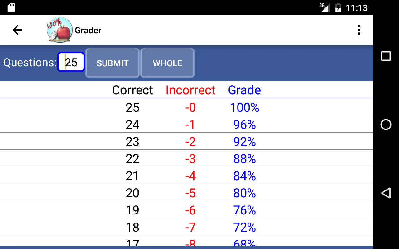 Grader & Running Record Tools | Indus Appstore | Screenshot