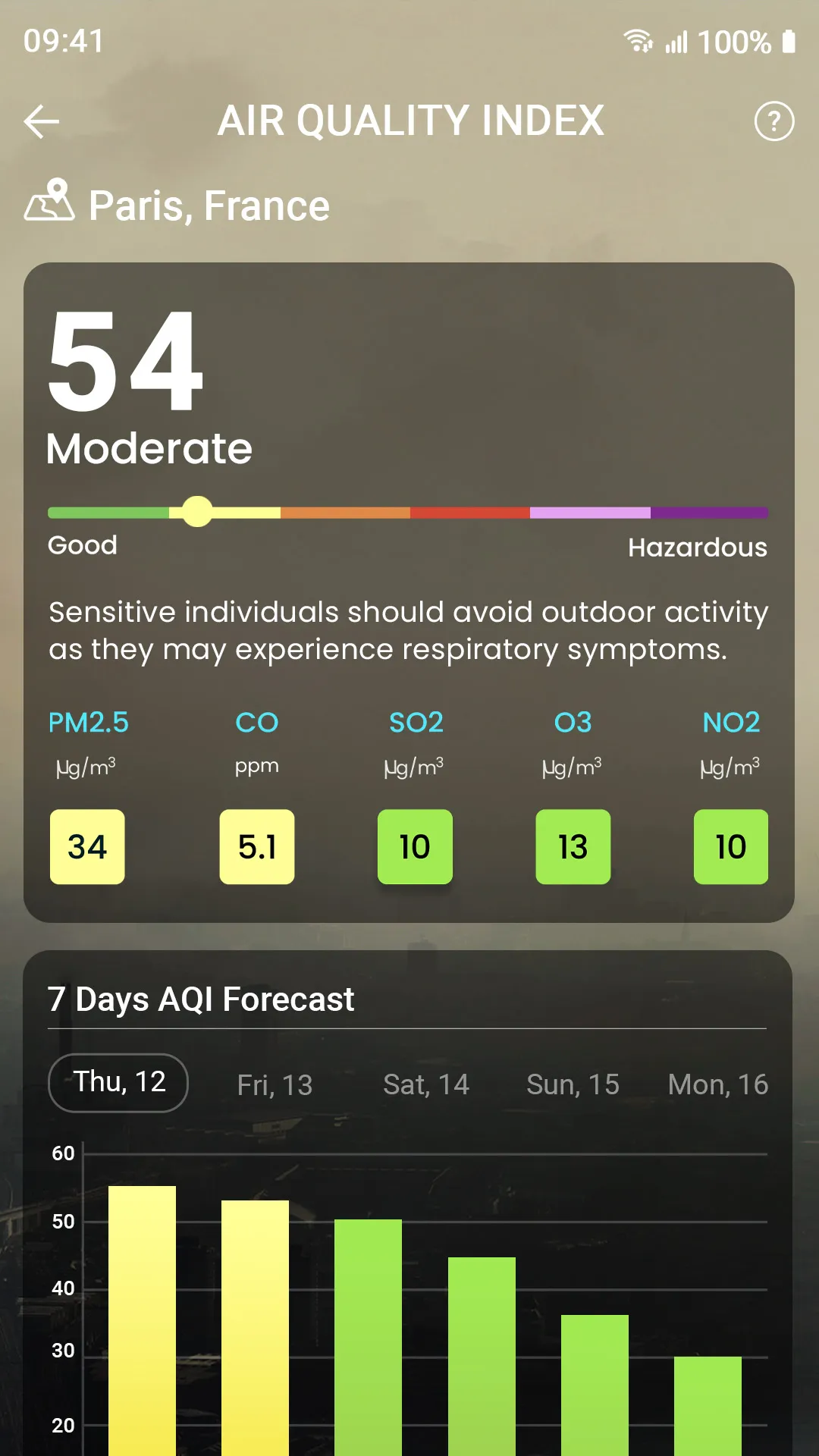 Weather forecast | Indus Appstore | Screenshot