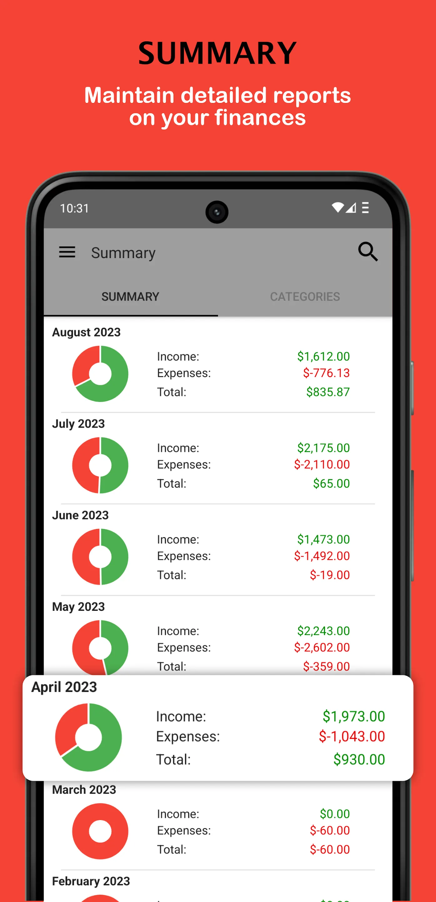 Fast Budget - Expense Manager | Indus Appstore | Screenshot