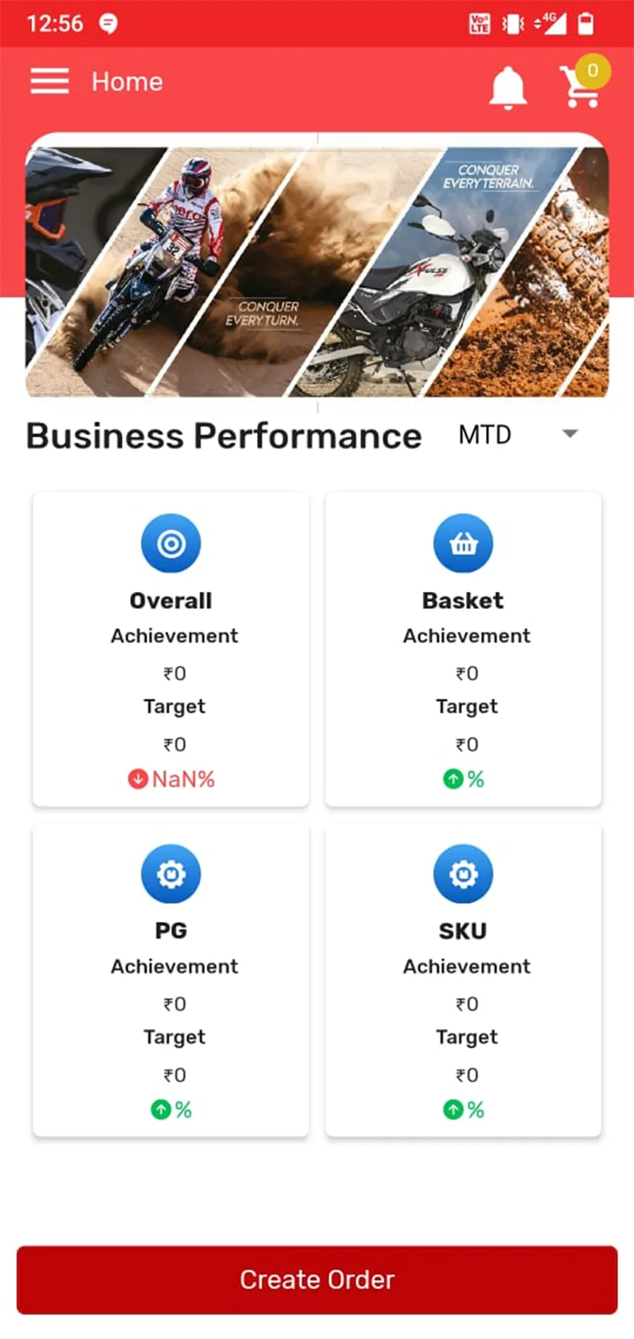 RMS-Retailer Management System | Indus Appstore | Screenshot