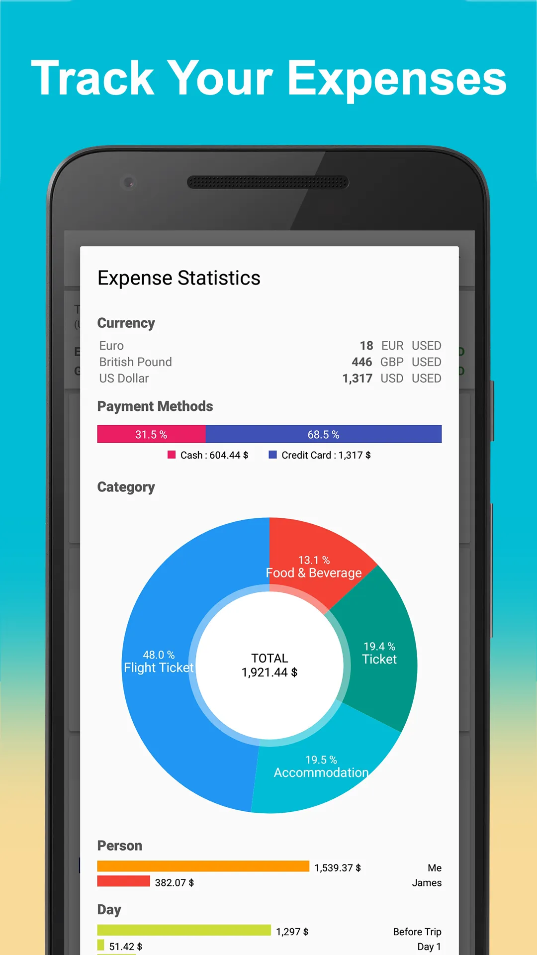 SaveTrip: Trip Planner | Indus Appstore | Screenshot