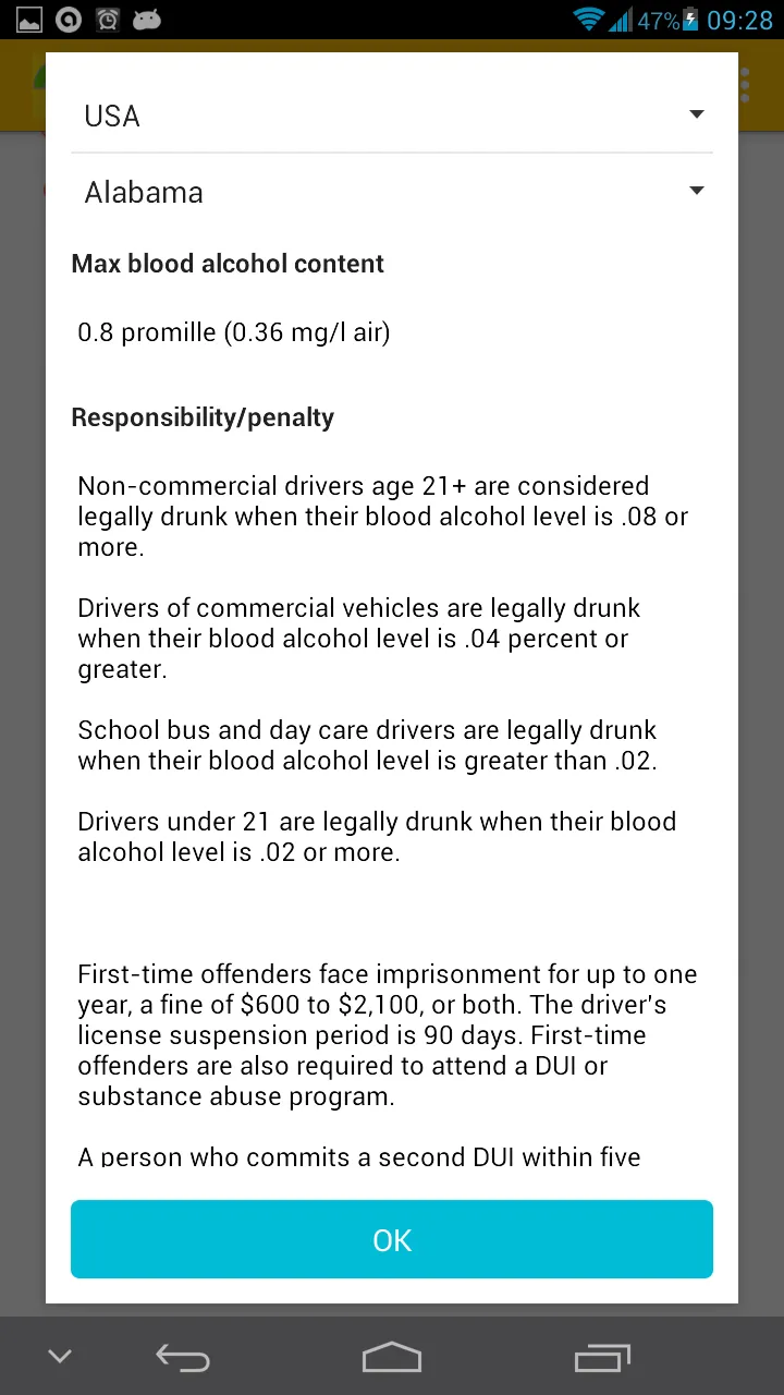 Virtual AlcoTest | Indus Appstore | Screenshot