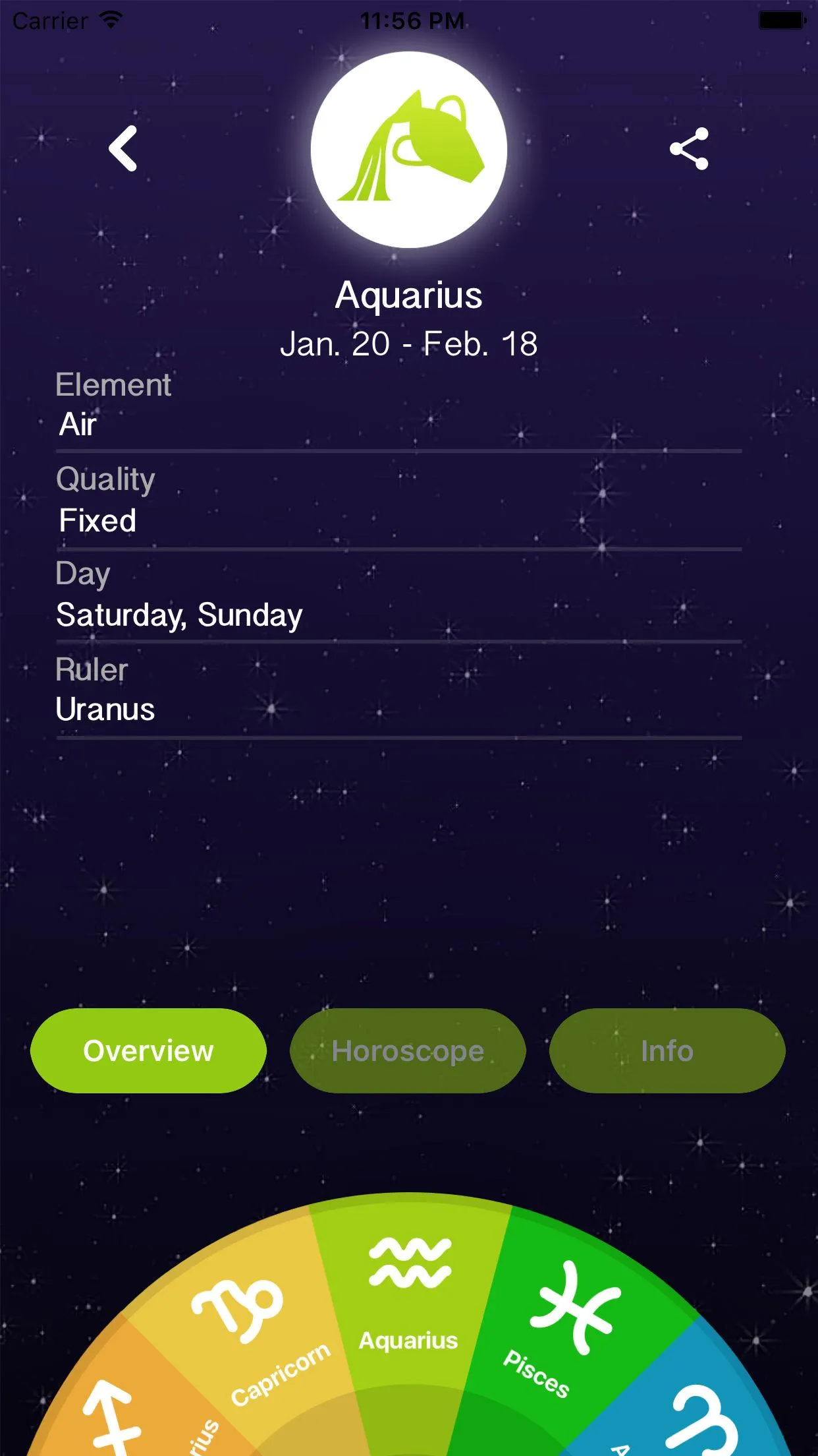 Horoscope - Zodiac Signs | Indus Appstore | Screenshot