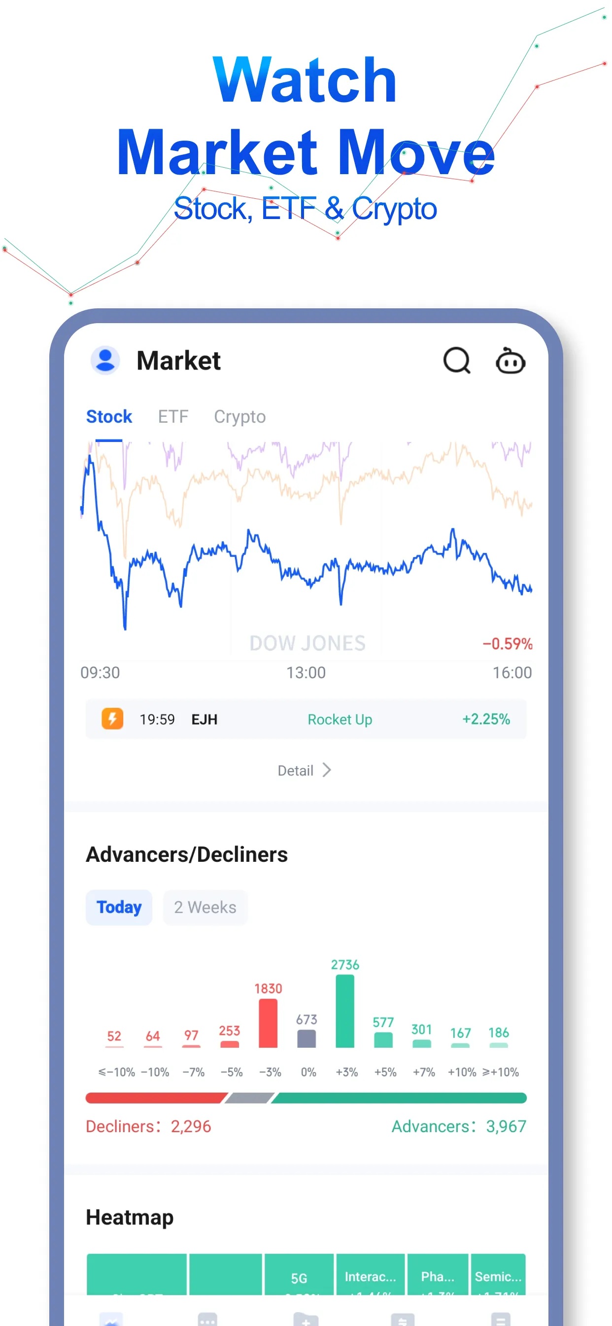 Stock Screener, AI Scanner | Indus Appstore | Screenshot