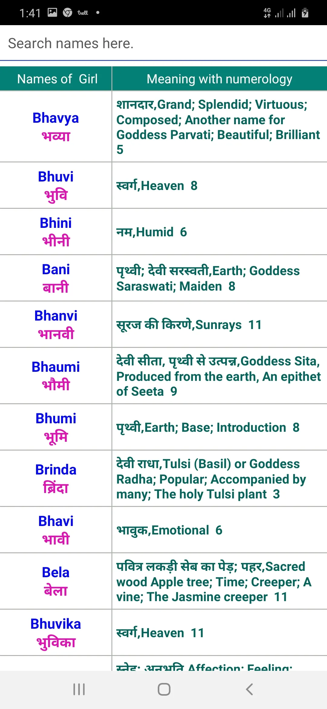 Hindu Baby Names Meanings-50k+ | Indus Appstore | Screenshot