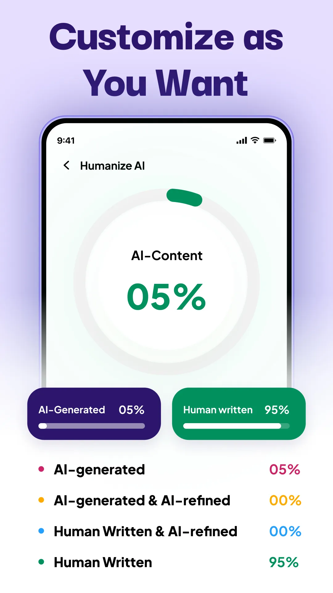 Undetectable AI Text Humanizer | Indus Appstore | Screenshot