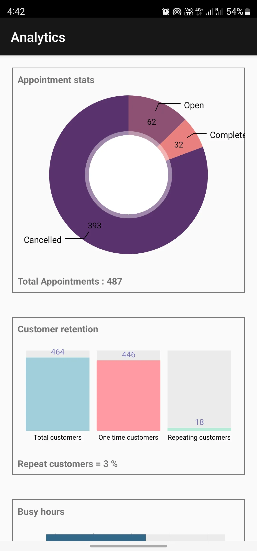 Appointment Manager | Indus Appstore | Screenshot