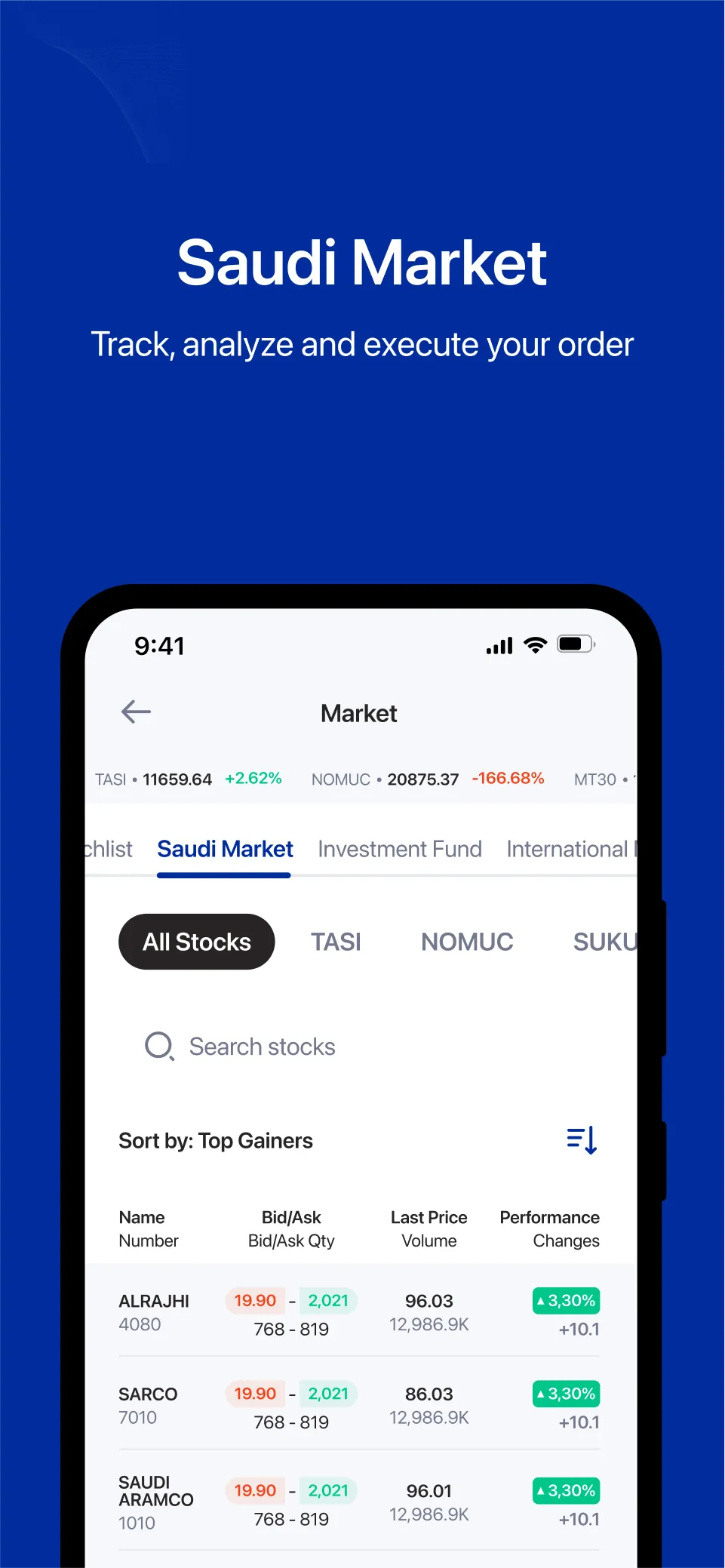 alrajhi capital | Indus Appstore | Screenshot