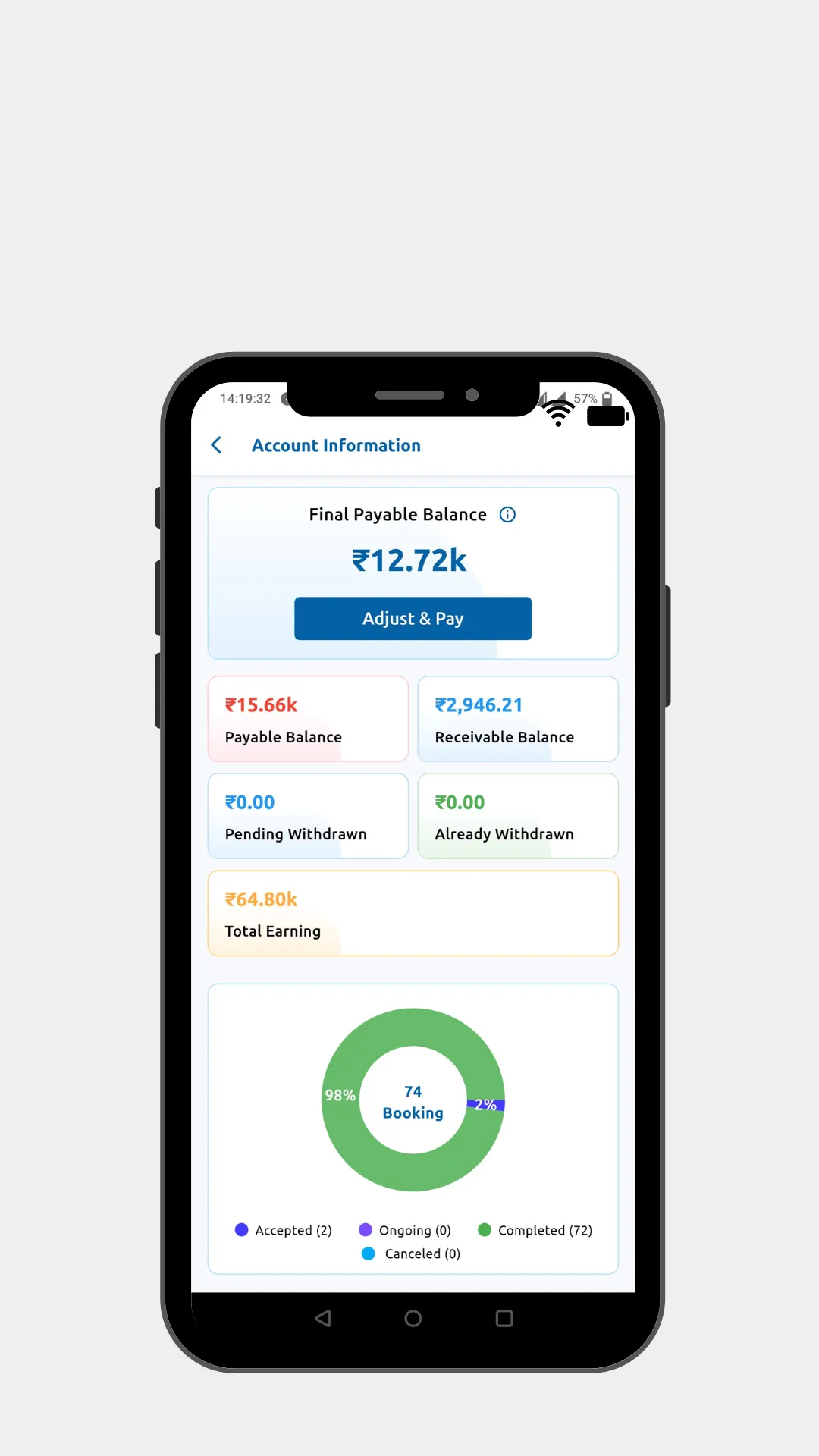 Apka Budget Partner | Indus Appstore | Screenshot