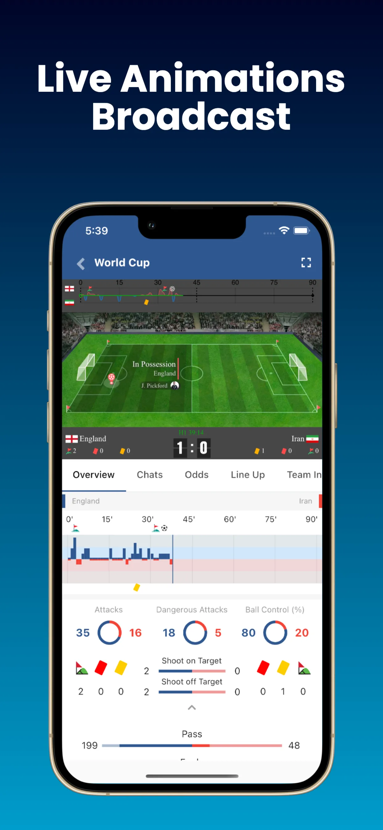 8XScore - sports live score | Indus Appstore | Screenshot