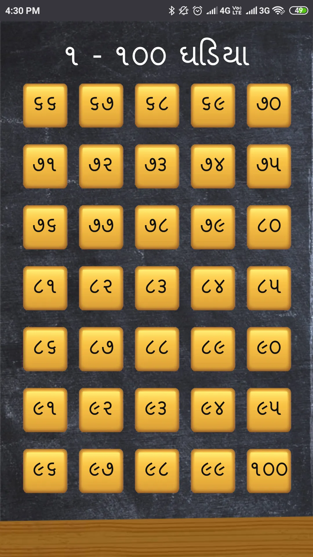 Gujarati Math Table | ઘડિયા | Indus Appstore | Screenshot