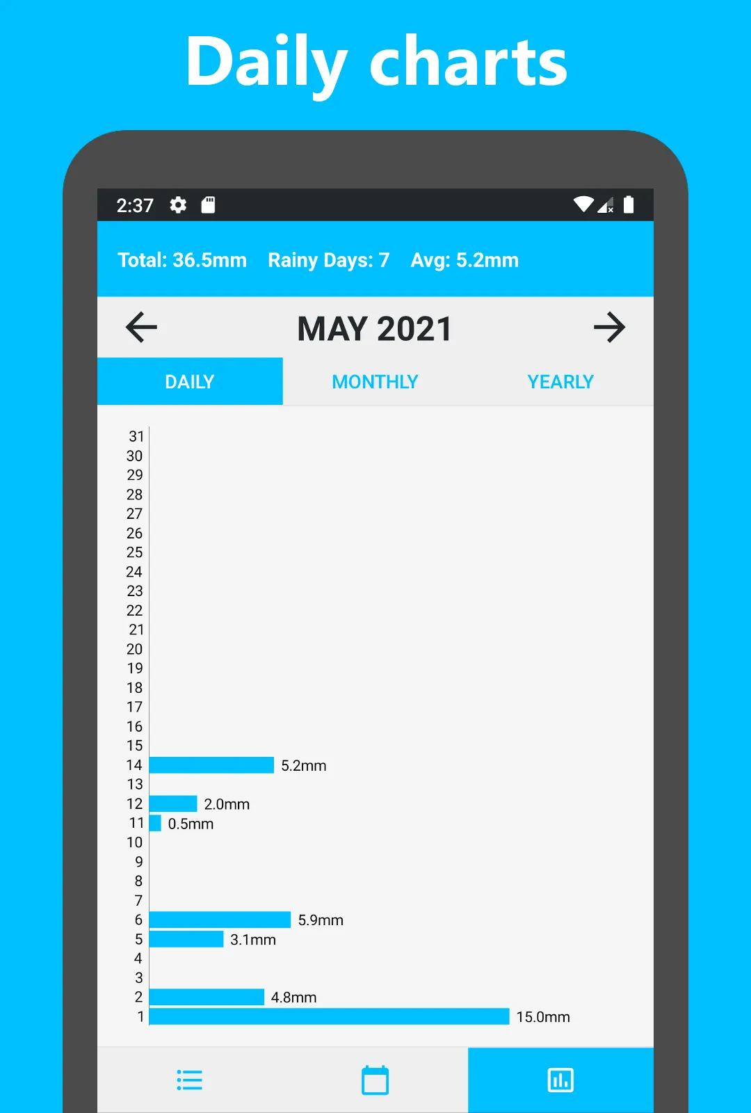 Rain Tracker | Indus Appstore | Screenshot