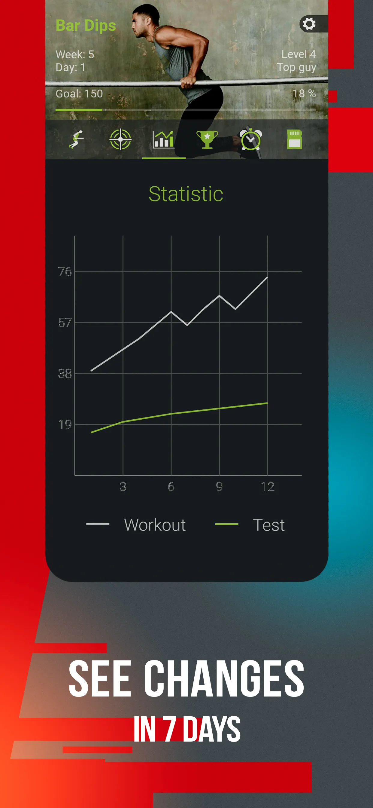 150 Dips Workout: Strong Arms | Indus Appstore | Screenshot