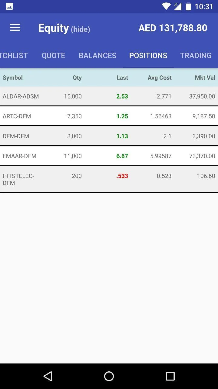 Al Dar Trader | Indus Appstore | Screenshot