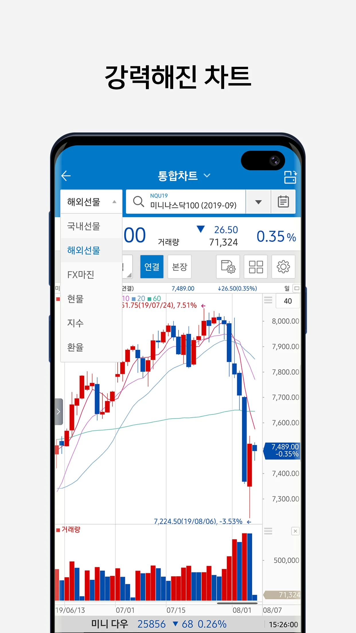 삼성선물 | Indus Appstore | Screenshot