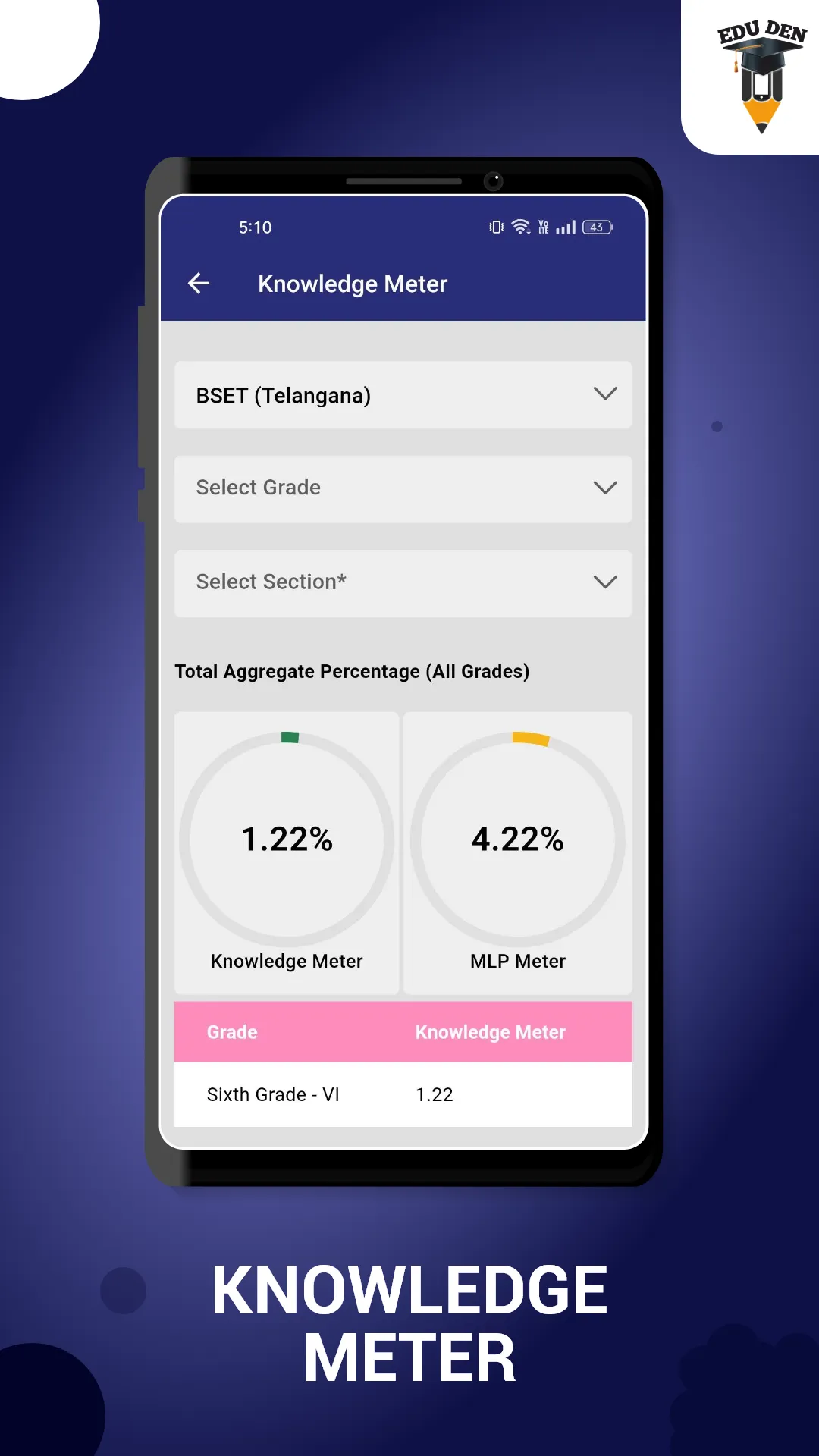 Edu Den | Indus Appstore | Screenshot