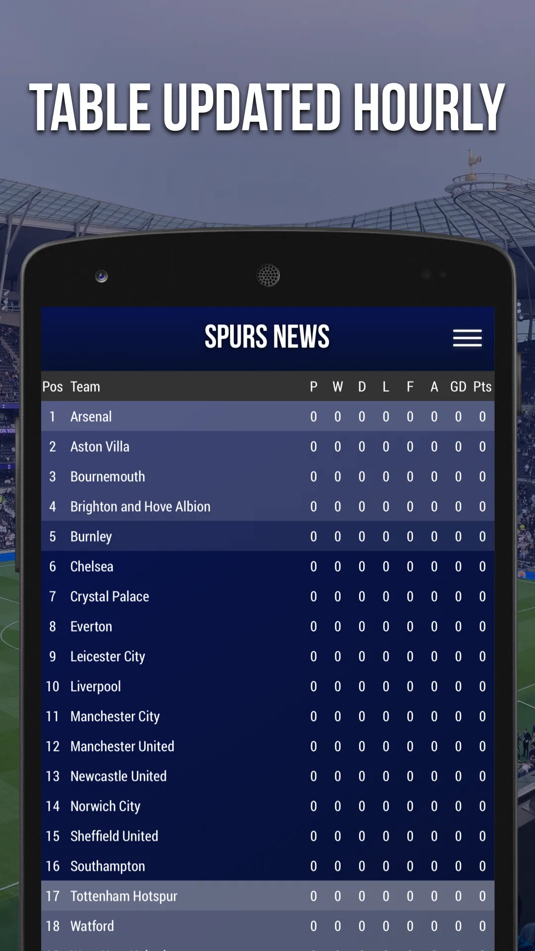 Spurs News - Fan App | Indus Appstore | Screenshot