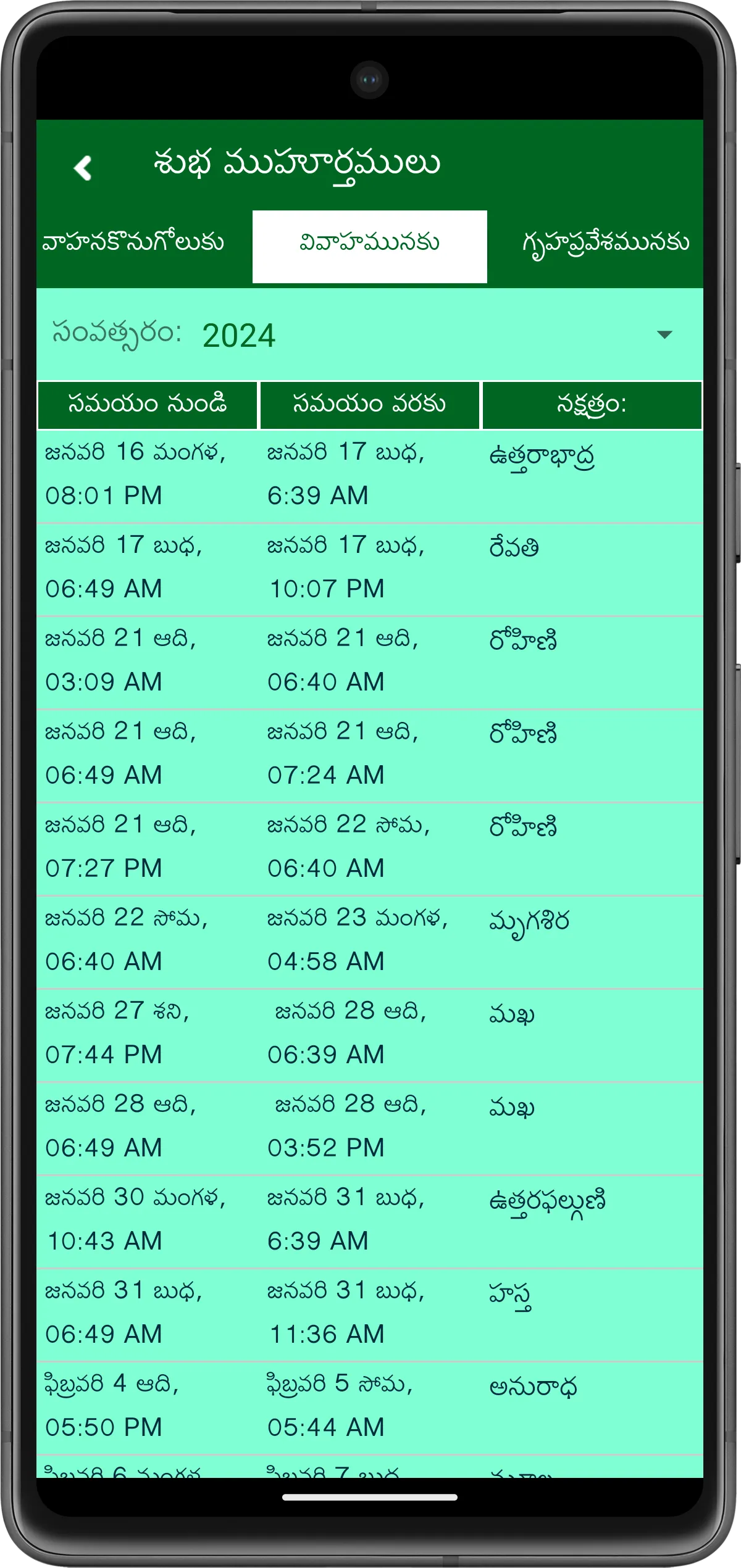 Telugu Calendar 2024 పంచాంగం | Indus Appstore | Screenshot