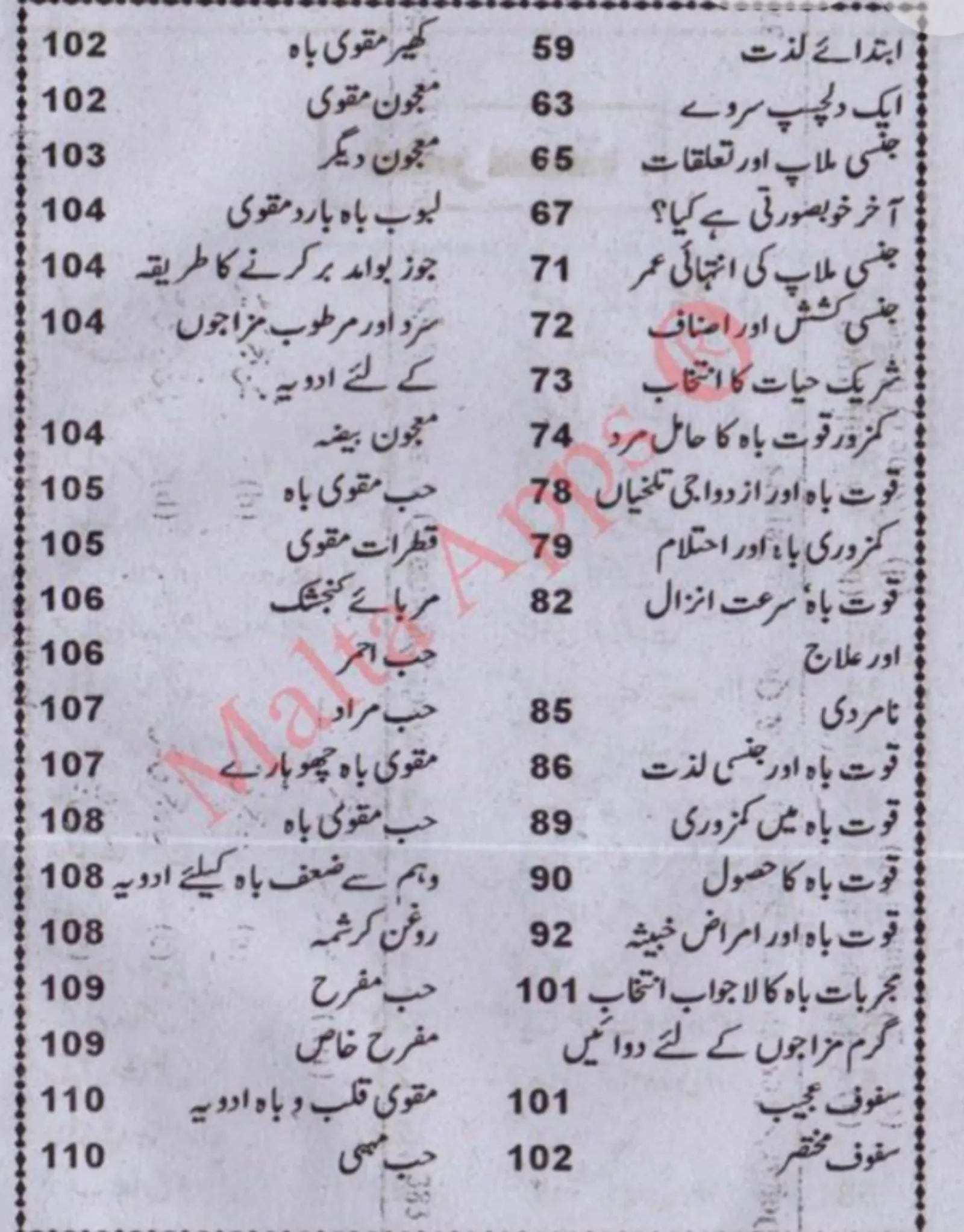 Hikmat Books Urdu Old | Indus Appstore | Screenshot