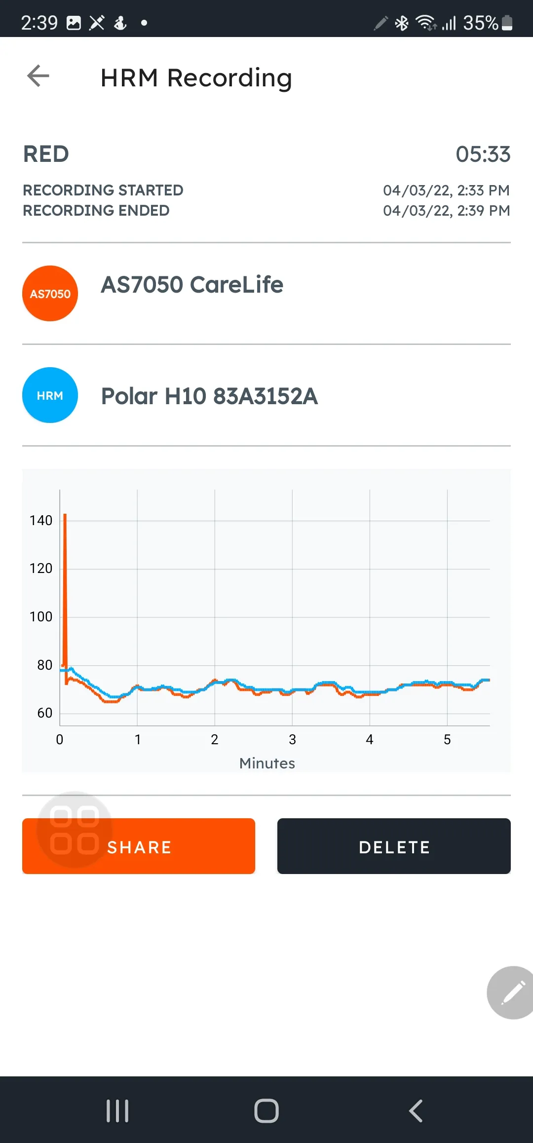 ams-OSRAM Vital Signs | Indus Appstore | Screenshot