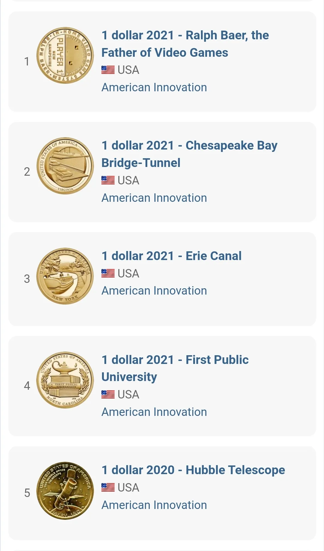 World Coins | Indus Appstore | Screenshot