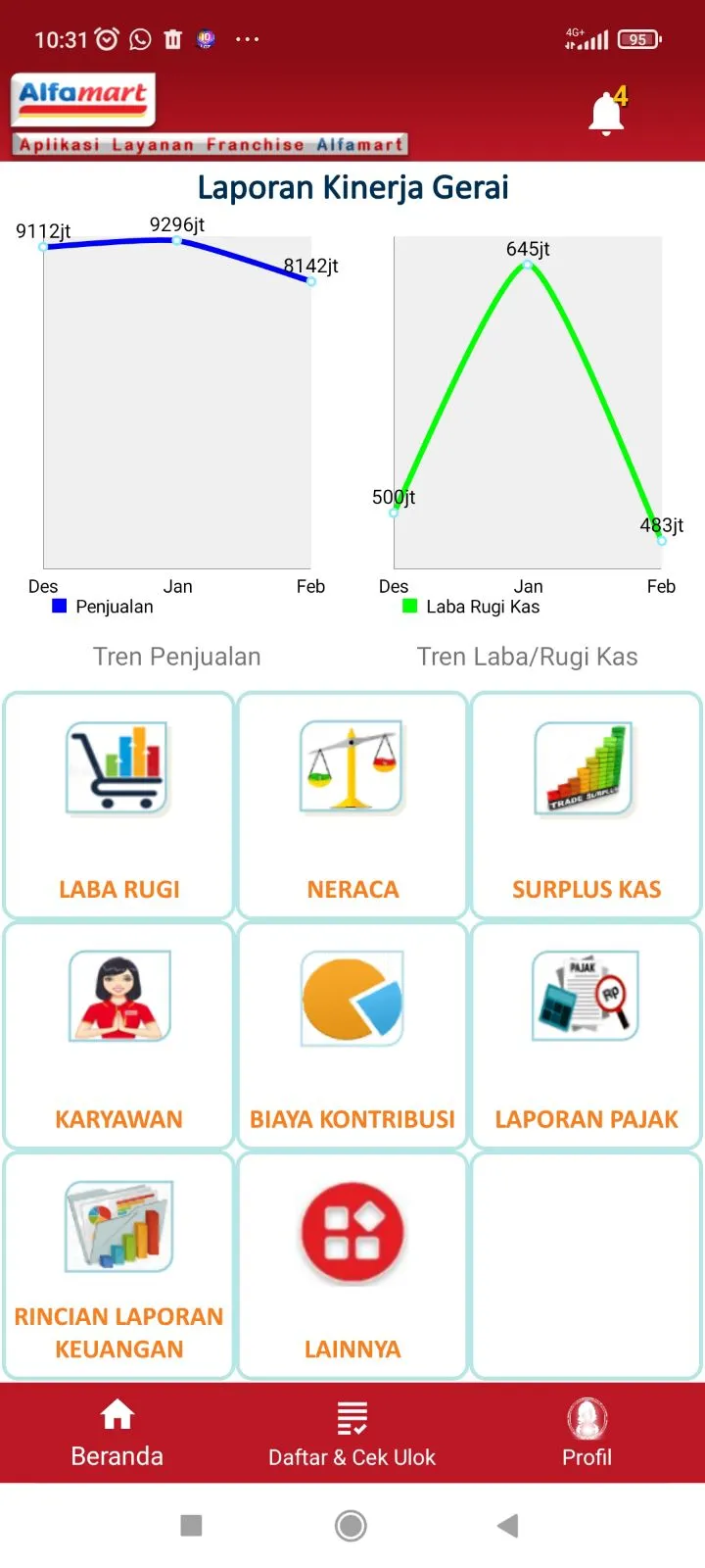 Apl Layanan Franchise Alfamart | Indus Appstore | Screenshot