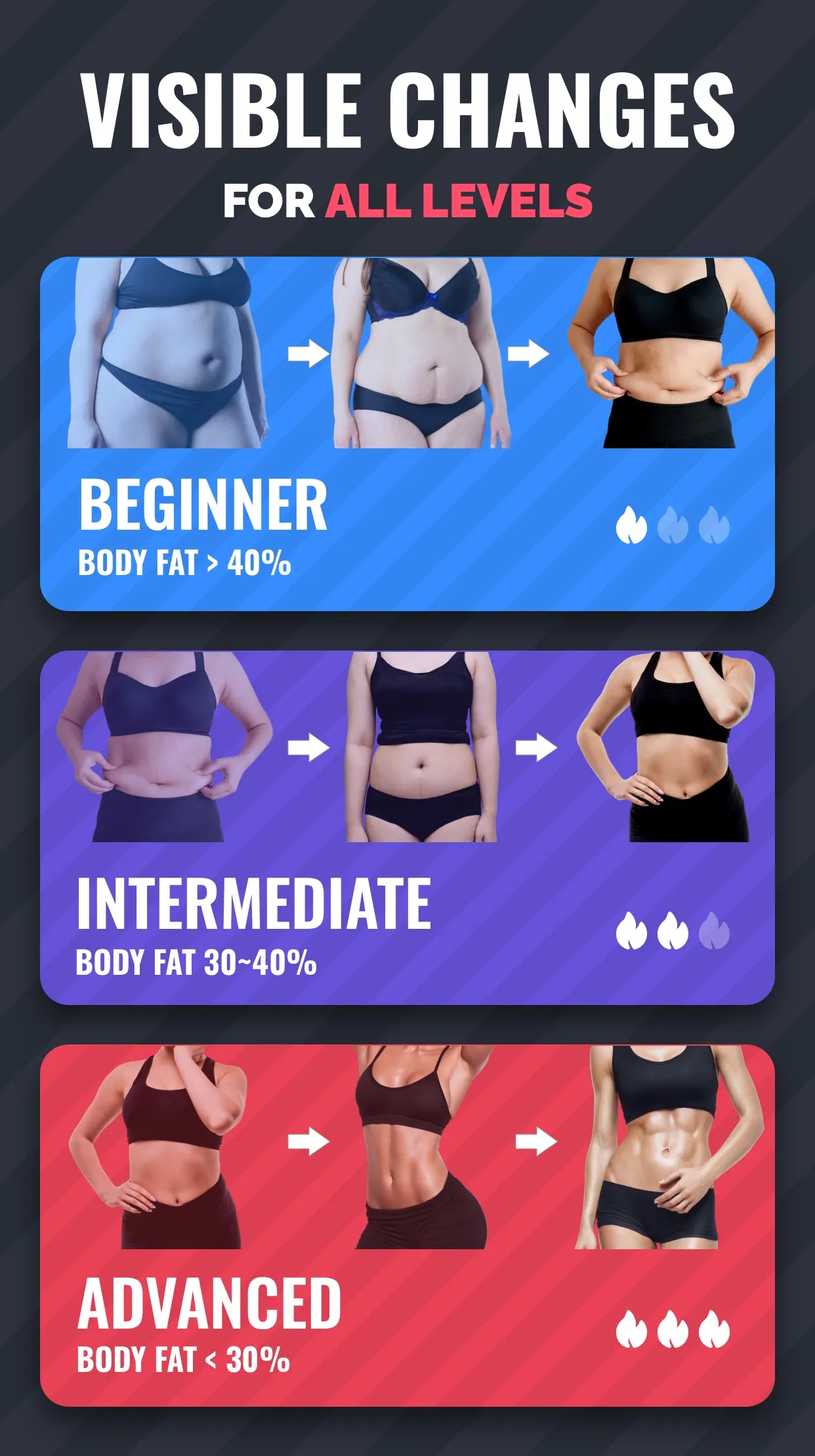 Lose Weight App for Women | Indus Appstore | Screenshot