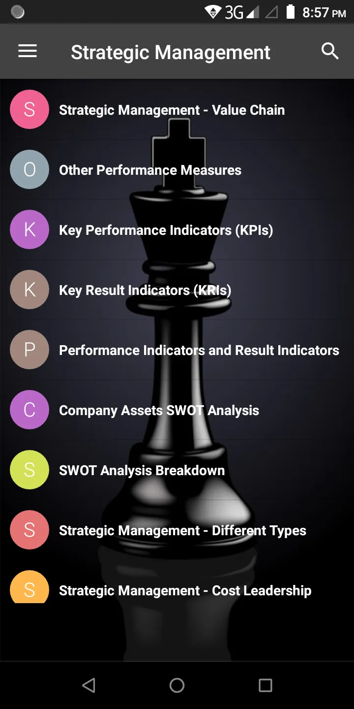 Strategic Management | Indus Appstore | Screenshot