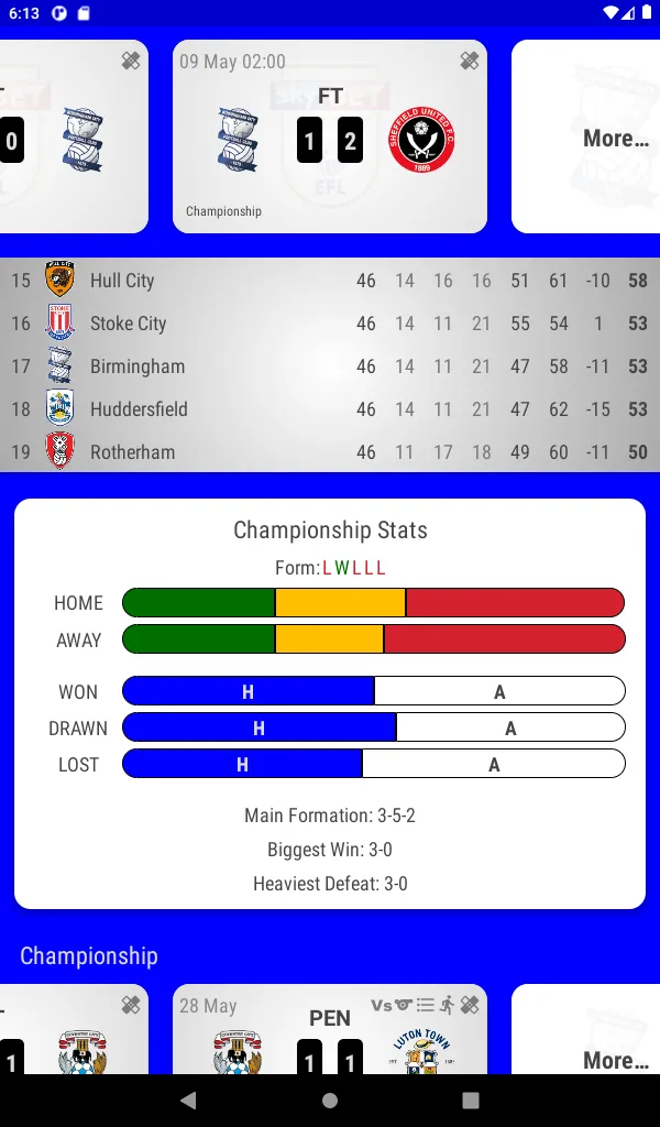 Birmingham City Fan App | Indus Appstore | Screenshot