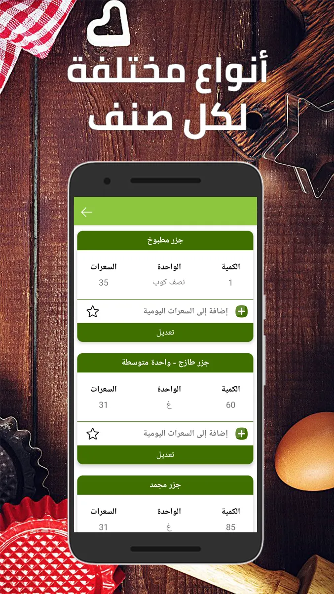 السعرات الحرارية | Indus Appstore | Screenshot