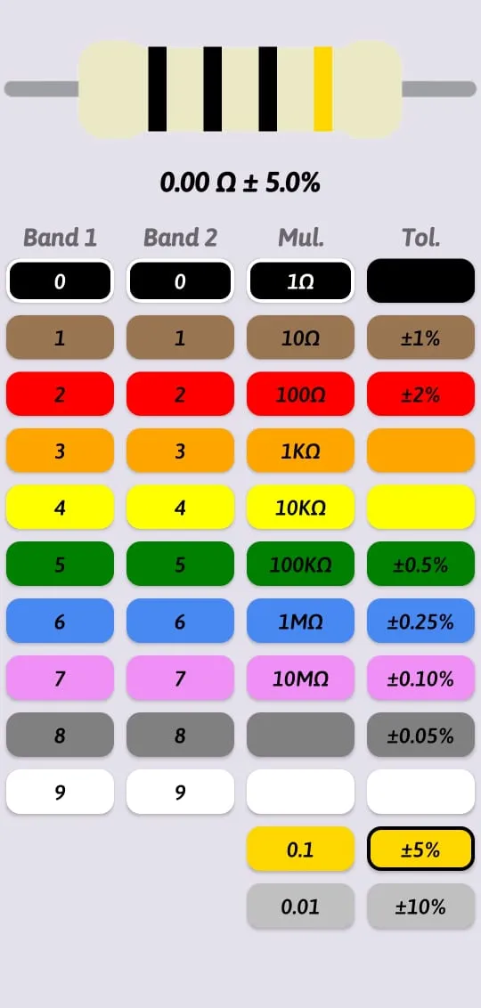 Resistor Color Code Calculator | Indus Appstore | Screenshot
