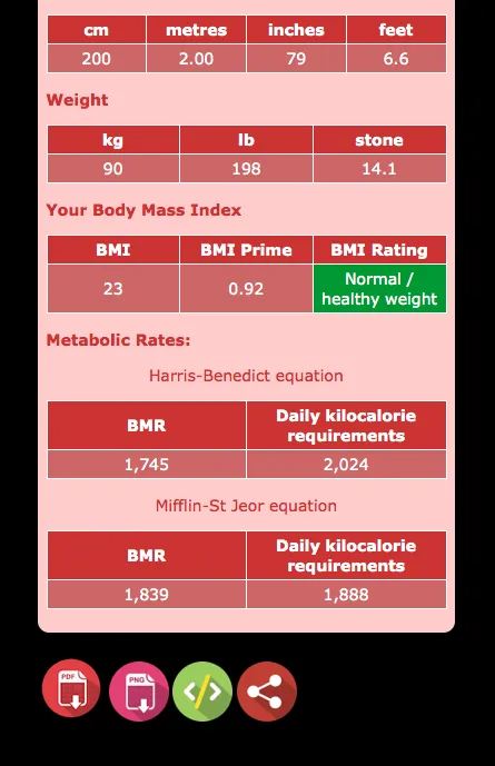 Health System Calculator | Indus Appstore | Screenshot