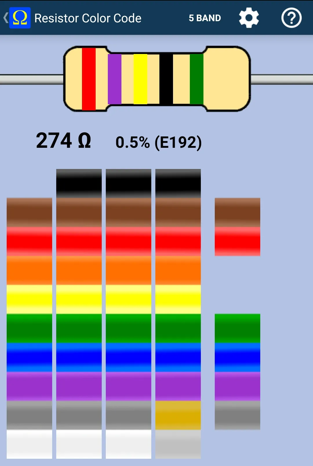 Ohm's Law Calculator | Indus Appstore | Screenshot