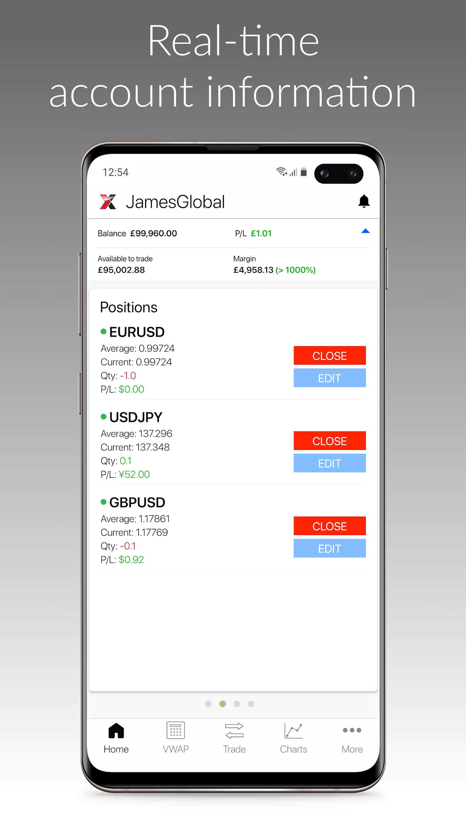 LMAX Global Trading | Indus Appstore | Screenshot