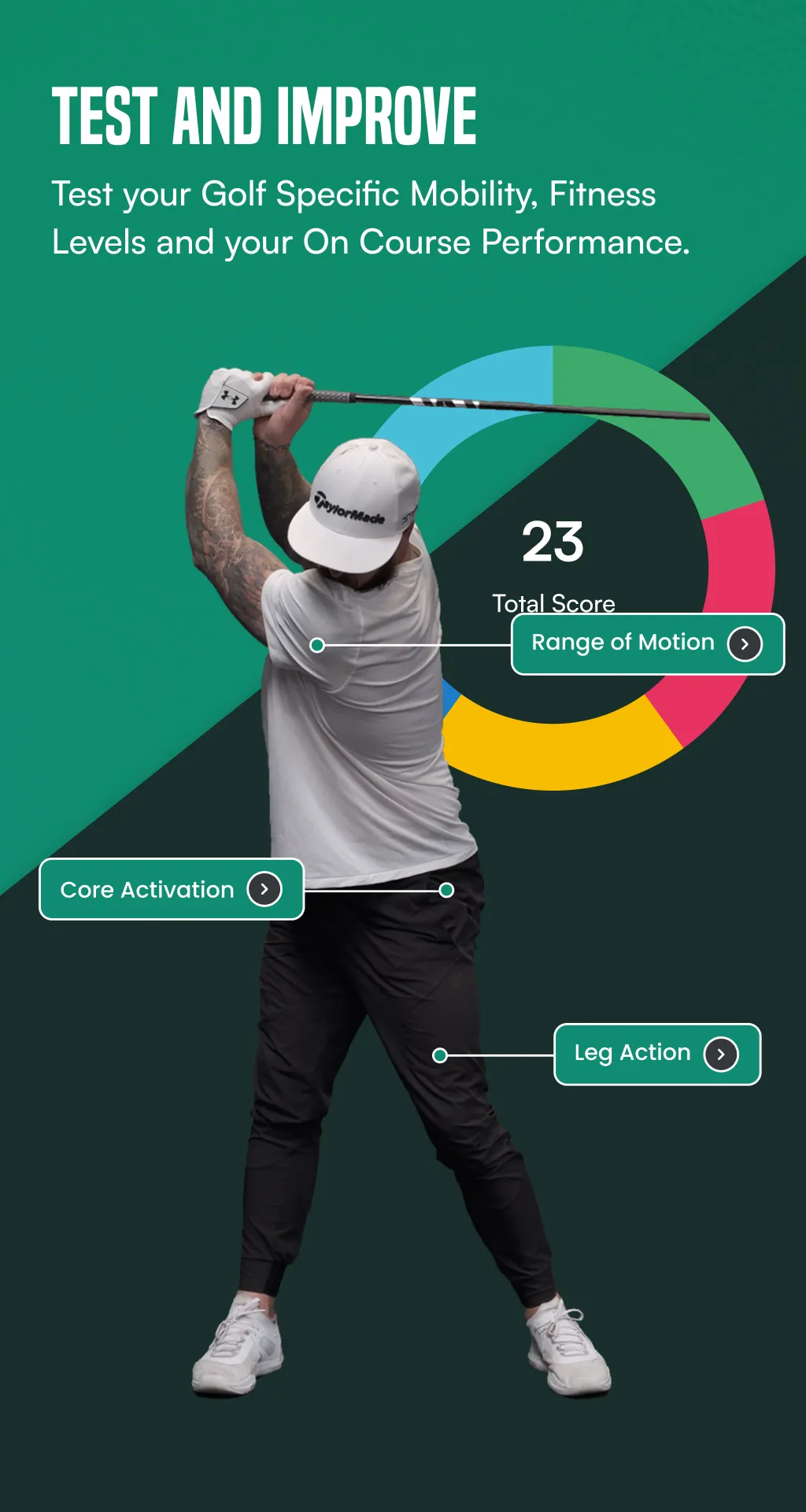 DRVN - Golf & Fitness | Indus Appstore | Screenshot