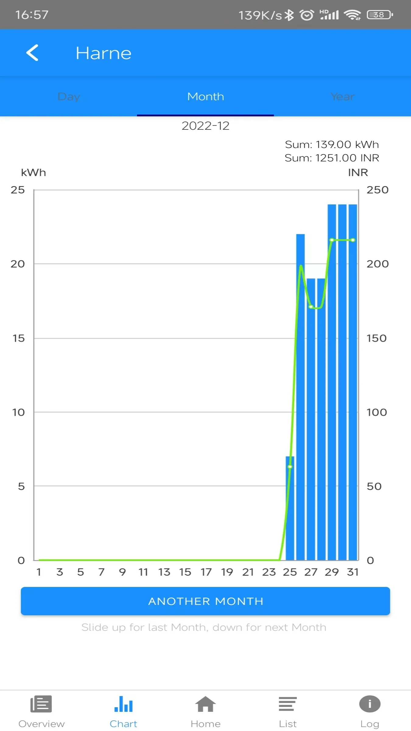 Polycab PV Solar Monitoring | Indus Appstore | Screenshot